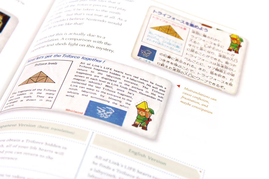 Legends of Localization Book 1: The Legend of Zelda - Image 13