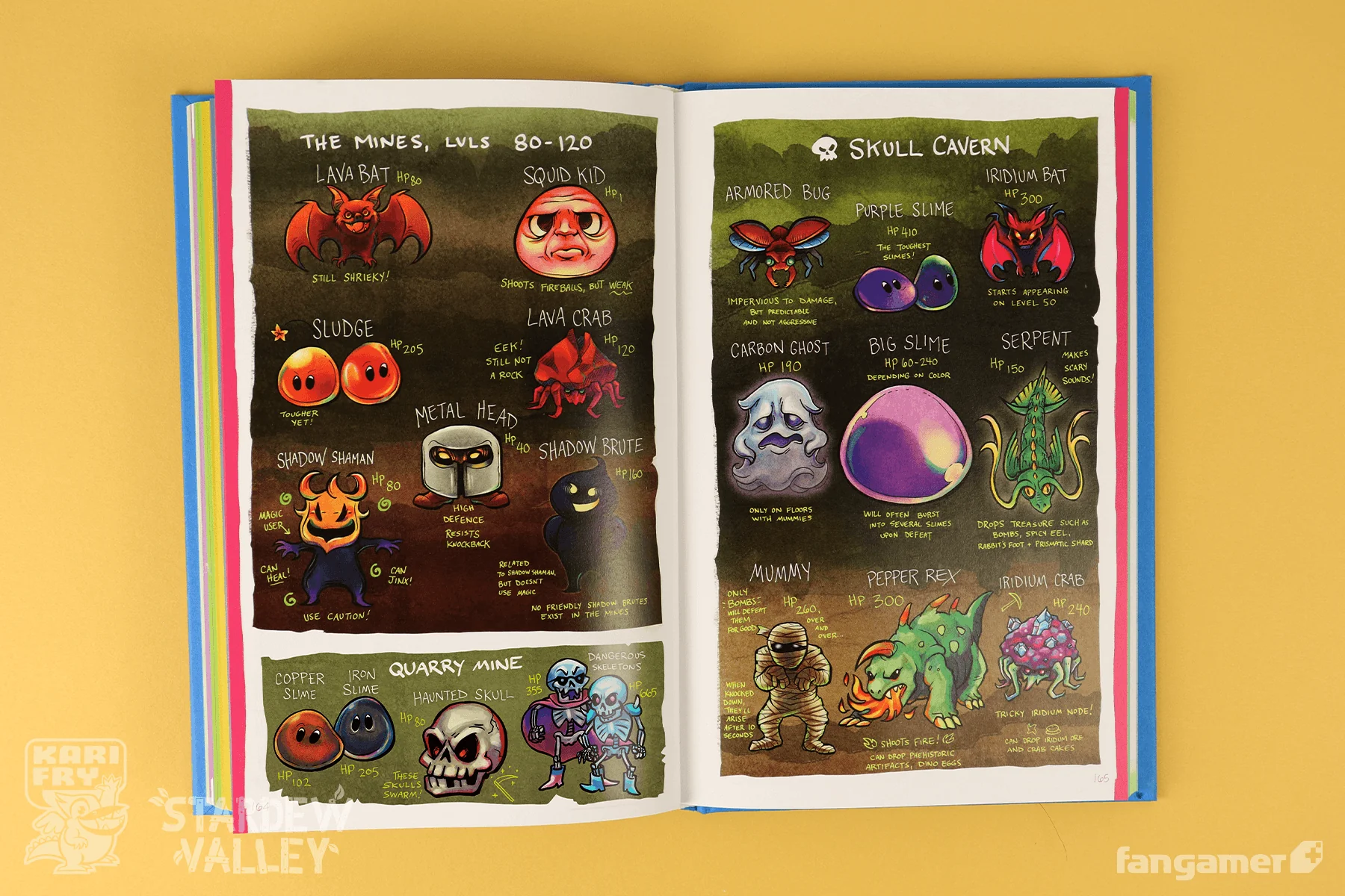 Stardew Valley Guidebook - Image 13